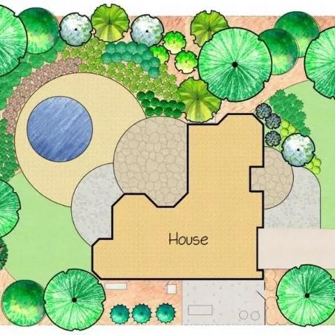 thumbnail for publication: Landscape Design: Finding Inspiration for a Design Theme